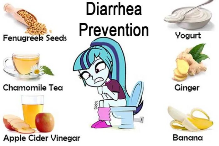 How to stop diarrhea