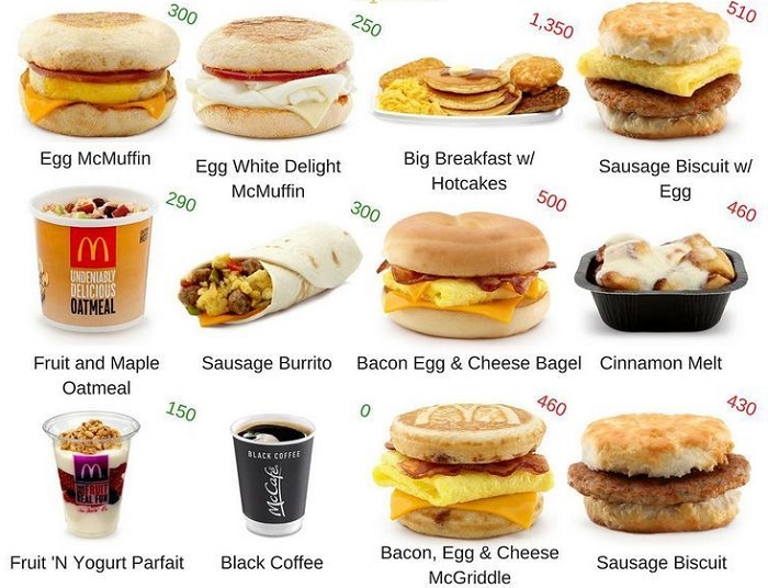 When does mcdonald's serve breakfast