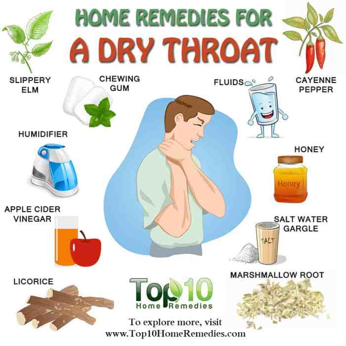 How to get rid of sore throat