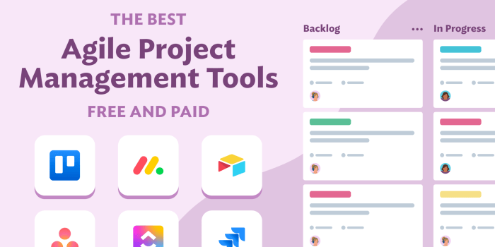 Best project management tools