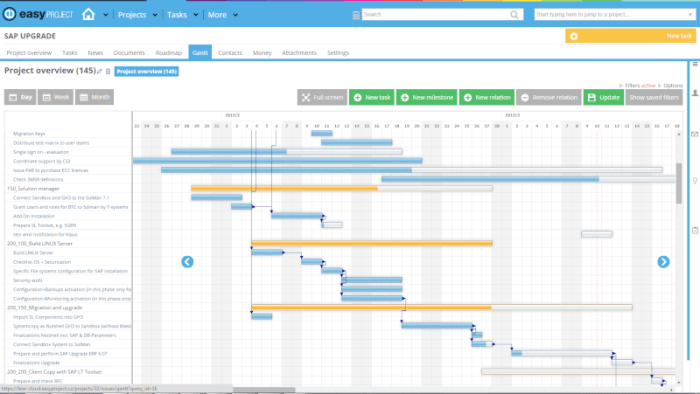 Simple project management software