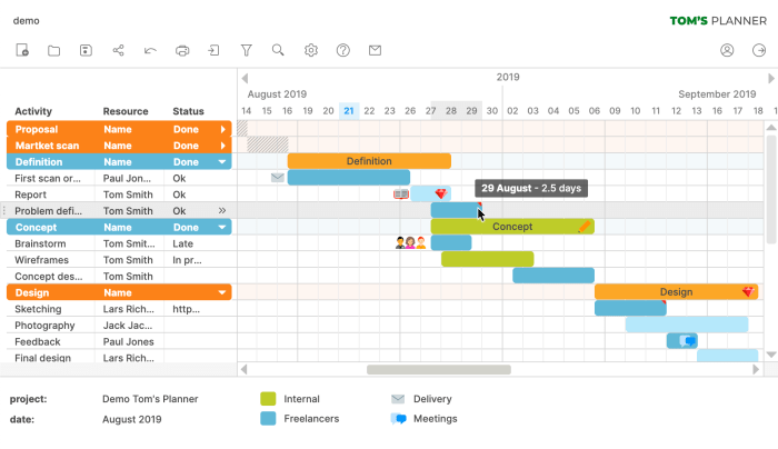 Best gantt chart software