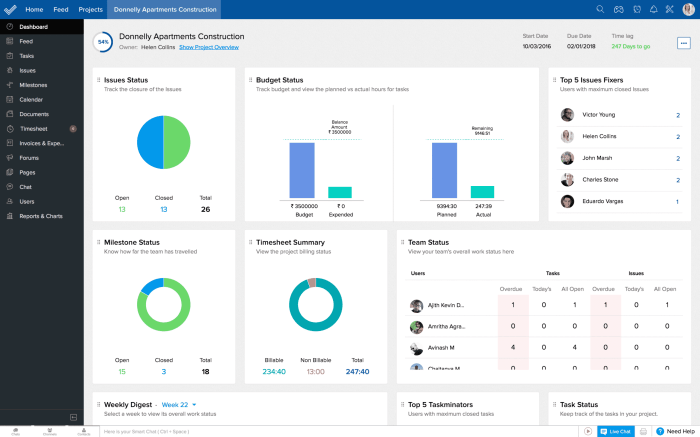 Project management software tools