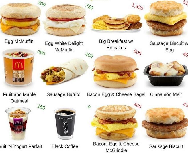 When Does McDonalds Serve Breakfast? Heres the Scoop