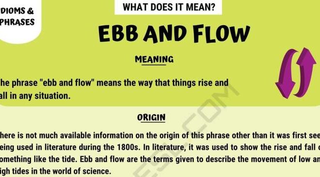 What Does Ebb Mean? Understanding the Flow of Tides and Coastal Dynamics
