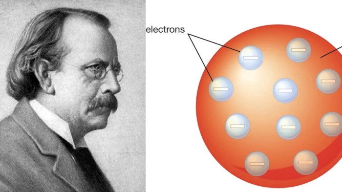 Who discovered electrons