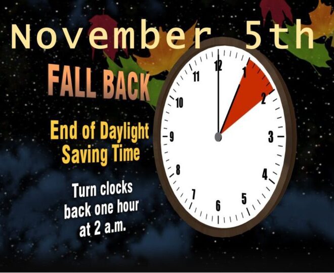 When Does Time Fall Back: A Guide to Daylight Saving Time