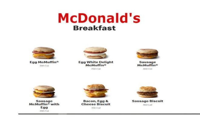 When Does McDonalds Breakfast Start: A Comprehensive Guide