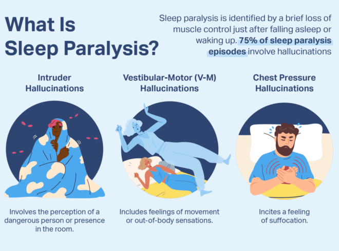 Why Does Sleep Paralysis Happen: Unraveling the Mystery of Sleeps Dark Side