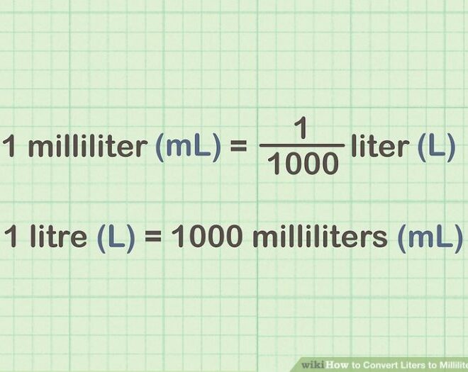 How Many Milliliters Are in a Liter: A Comprehensive Guide