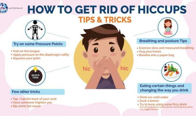 Why Do We Get Hiccups: An Unraveling of the Mysterious Spasm