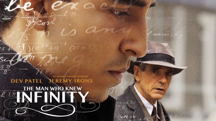 The man who knew infinity