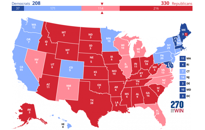 Who is winning the election 2024