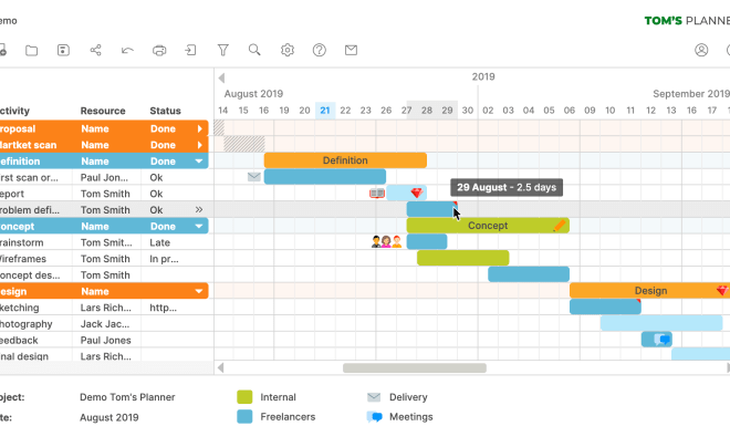 Find the Best Gantt Chart Software for Your Projects