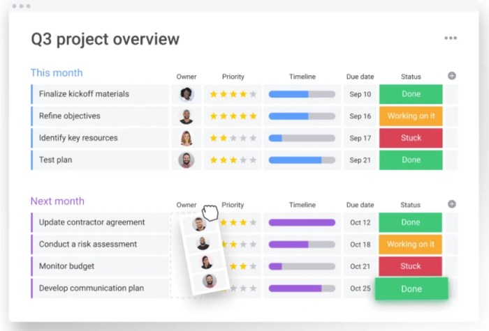 Monday project management software