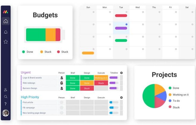 Project Management Software Monday: A Comprehensive Guide